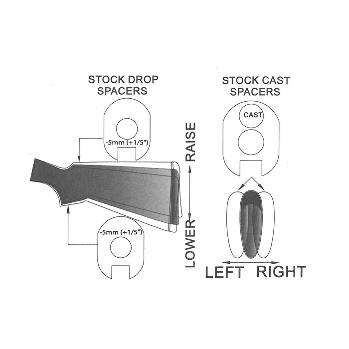 Strzelba powtarzalna Hatsan Escort AimGuard Gen-2 20'' 12/76